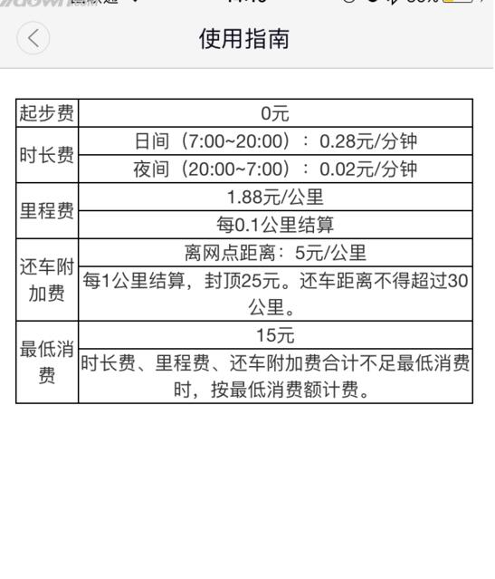 苏丹外交部称约300名平民遭杀害