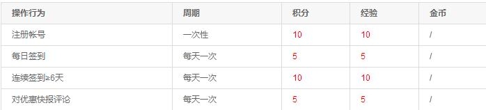 新质先锋未来北京