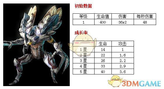 虞书欣千禧风辣妹