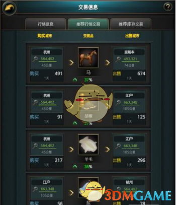 关税大战自砍手脚！美媒拉响警报：美服务贸易已岌岌可危
